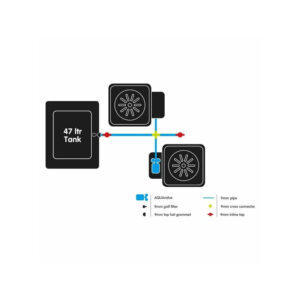 Autopot 1Pot, 2 Töpfe OHNE TANK (Aquavalve5)