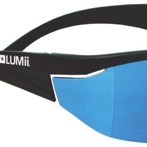 LUMii Grow Room Lenses