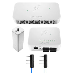 Growlink LINKS Irrigation Bundle SET